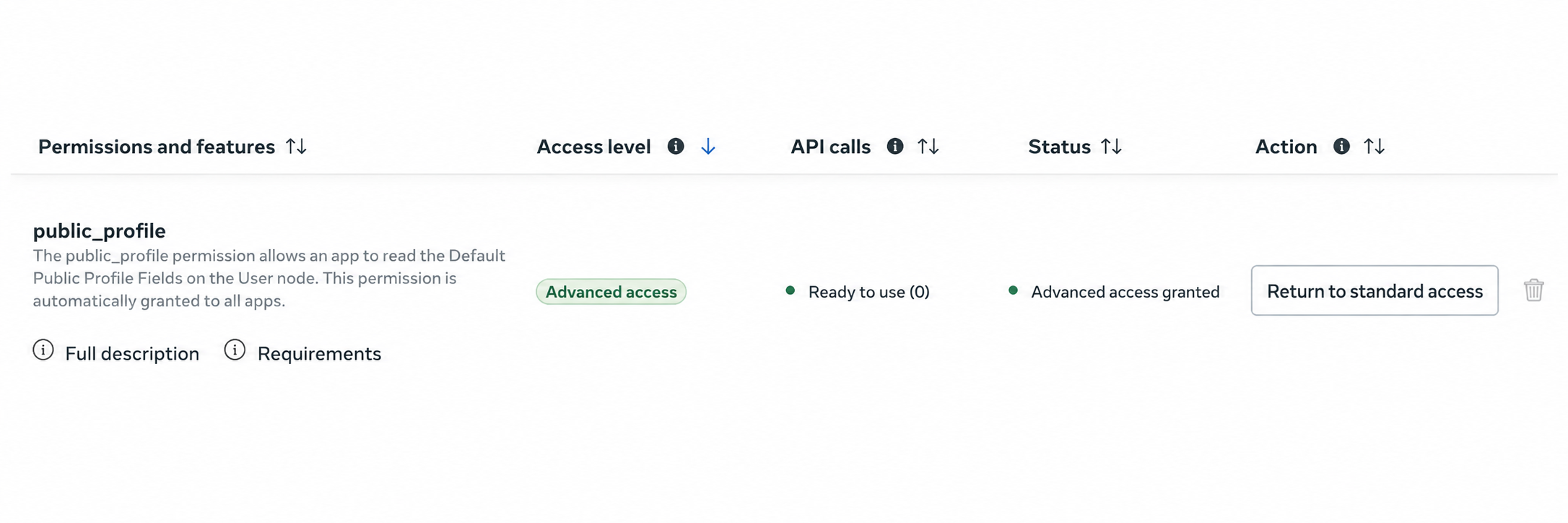The public_profile permission showing Advanced access granted
